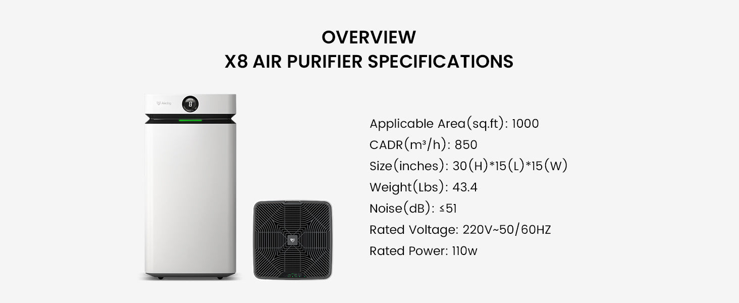 airdog X8 air purifiers