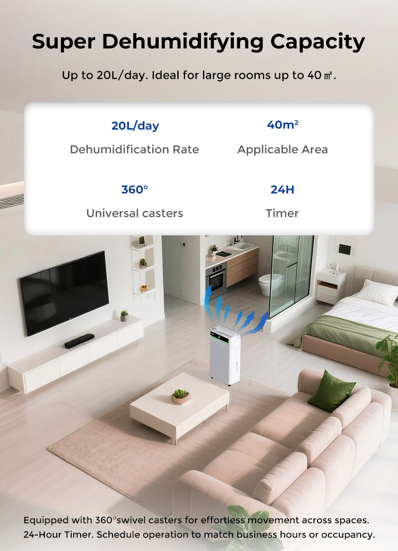 M320 dehumidifier capacity M320 dehumidifier capacity