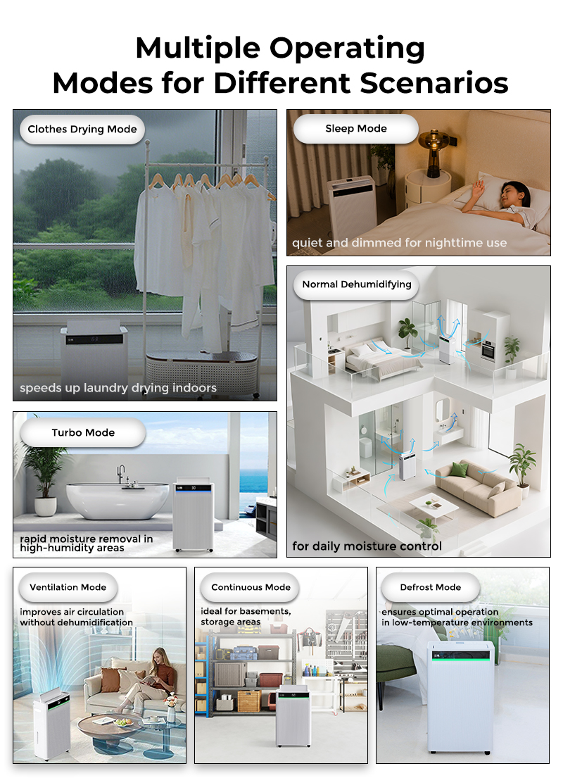 dehumidifier modes dehumidifier modes