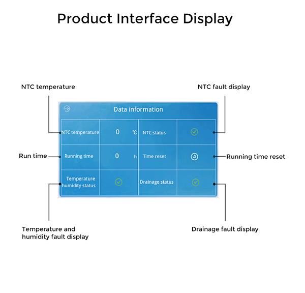air purifier and dehumidifier screen