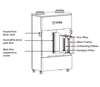Airdog Air Purifier Dehumidifier and Humidifier All in One Machine