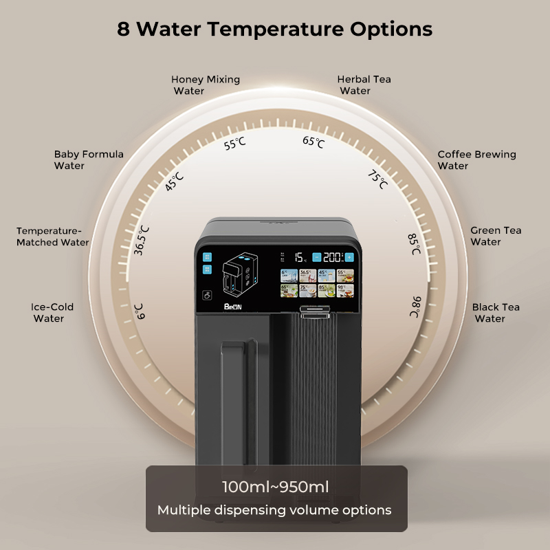 water temperature setting