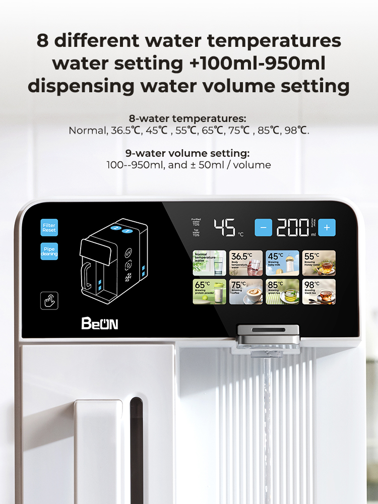 water purifier screen