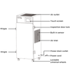 Airdog Mobile Air Purification And Dehumidification Machine