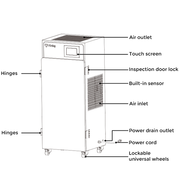Airdog Mobile Air Purification And Dehumidification Machine