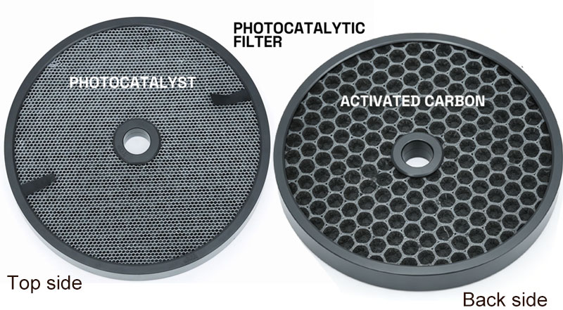 PhotocatalyticFilter-1.jpg