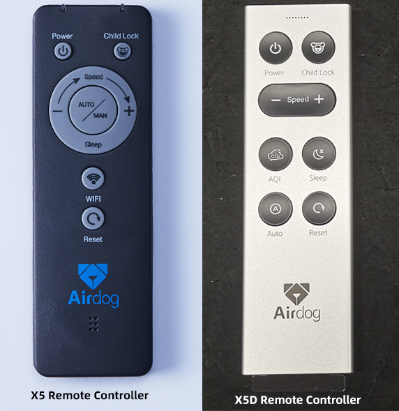 X5-X5D-RemoteController.png