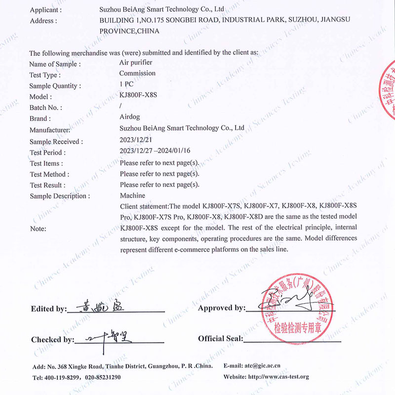 TestReport