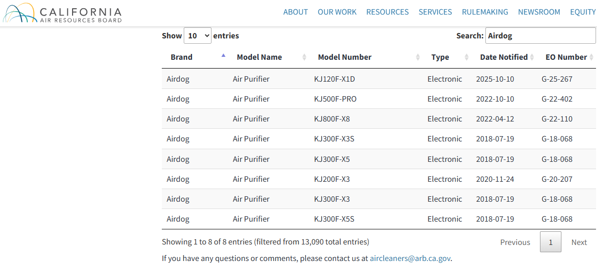 Airdog CARB Certification.png