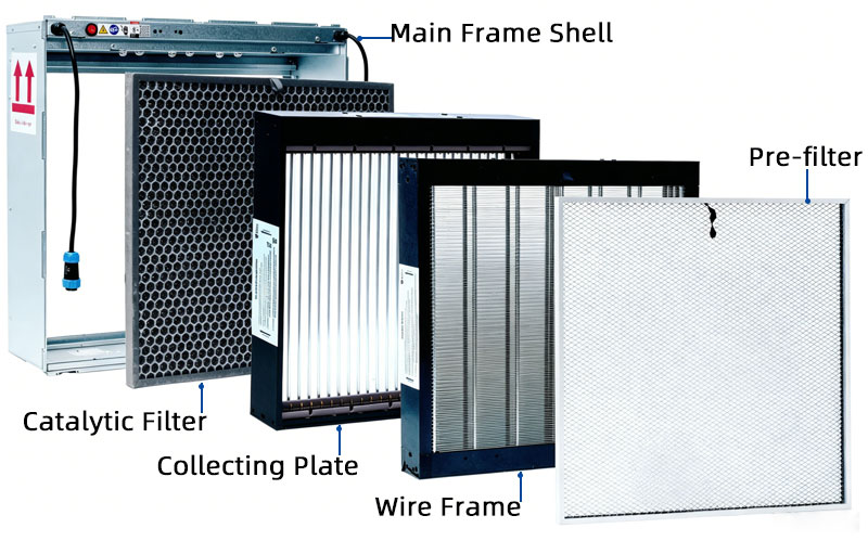IEF3400-core.jpg