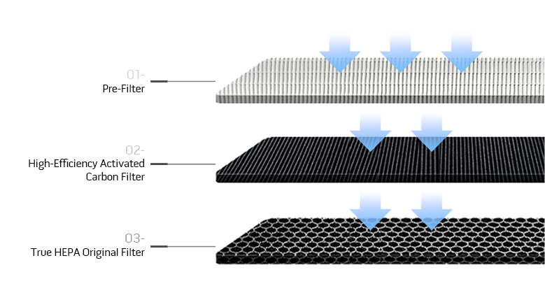 HEPA filter.png
